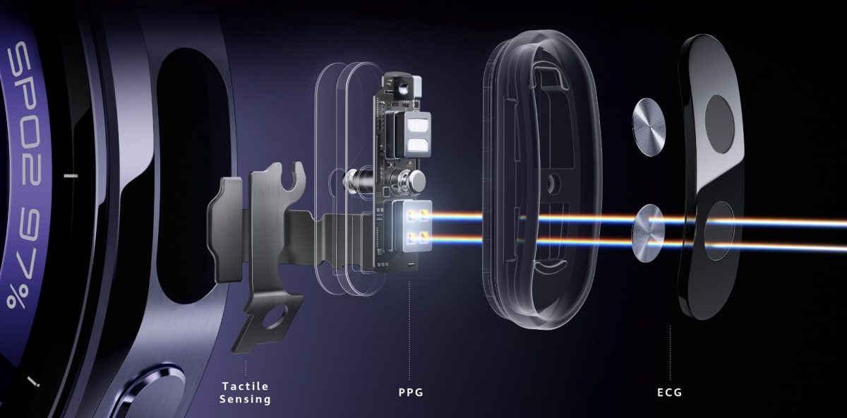 Huawei Watch 5:n X-TAP-alueen rakenne.